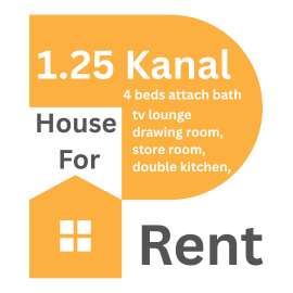 1.25 Kanal House For Rent