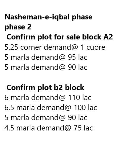 Nasheman-Iqbal-phase-2-plots-for-sale-4.5-5-5.5–6.5-Marla-Demand-staring-with-1-crore